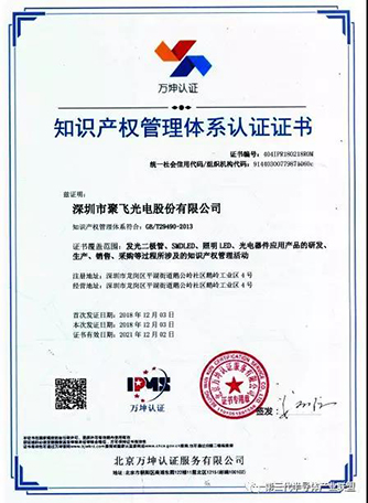 天博·体育(中国)官方网站-登录入口光电知识产权管理体系贯标实践